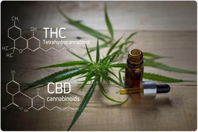 CBD and THC