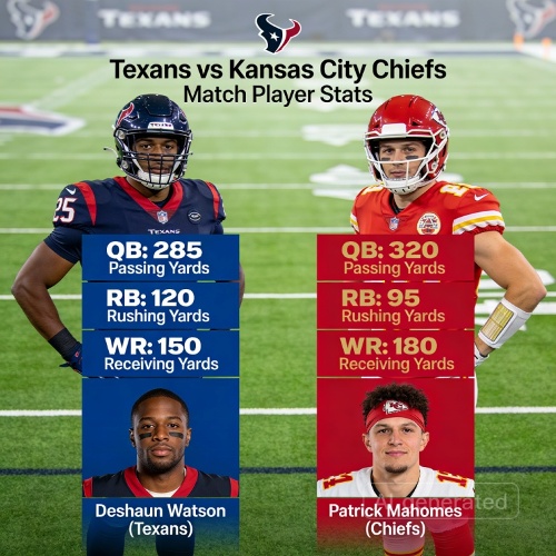 texans vs kansas city chiefs match player