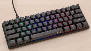 Top Affordable Mechanical Keyboards for Every Budget
